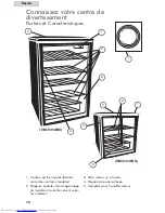 Preview for 16 page of Haier HBCN02EBB User Manual