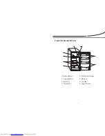 Preview for 2 page of Haier HBF165 Operating Instructions