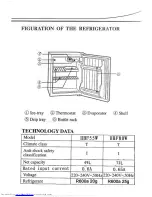 Preview for 3 page of Haier HBF55W Operating Instructions Manual