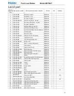 Preview for 26 page of Haier HBF600T Service Manual