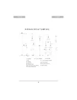 Preview for 22 page of Haier HBF601 Instructions For Installation And Operation Manual