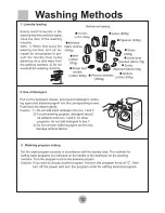 Preview for 12 page of Haier HBF601T User Manual