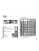 Preview for 8 page of Haier HBF800TE User Manual