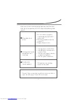 Preview for 7 page of Haier HBF80G Operating Instructions Manual