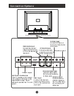 Preview for 5 page of Haier HBLC20AB11 User Manual