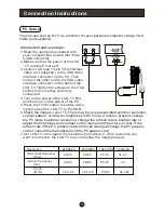 Preview for 8 page of Haier HBLC20AB11 User Manual