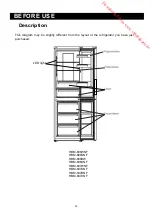 Предварительный просмотр 14 страницы Haier HBM-686BW User Manual