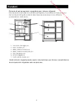 Предварительный просмотр 96 страницы Haier HBM-686BW User Manual