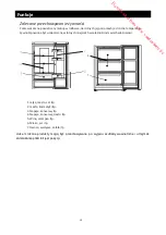 Предварительный просмотр 171 страницы Haier HBM-686BW User Manual