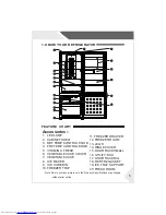 Preview for 5 page of Haier HBM315SA1 User Manual