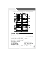 Preview for 5 page of Haier HBM315WH1 User Manual