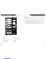 Preview for 6 page of Haier HBM450SA1 User Manual