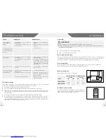 Preview for 14 page of Haier HBM450SA1 User Manual