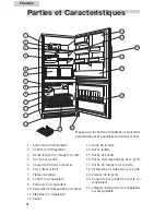 Preview for 33 page of Haier HBP18 Series User Manual