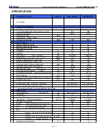 Preview for 5 page of Haier HBS1000TXV Service Manual