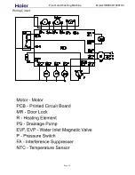 Preview for 25 page of Haier HBS800 Service Manual