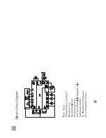 Предварительный просмотр 18 страницы Haier HBS800TXV User Manual