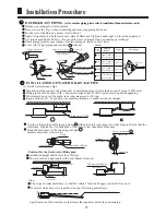 Предварительный просмотр 22 страницы Haier HBU-28CF03 Operation & Installation Manual