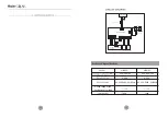 Предварительный просмотр 14 страницы Haier HBX-IC Operation Manual