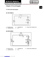 Предварительный просмотр 10 страницы Haier HC17SF15RB Service Manual