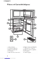 Предварительный просмотр 19 страницы Haier HC31TG42SV User Manual