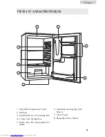 Preview for 18 page of Haier HC32SA42SB User Manual