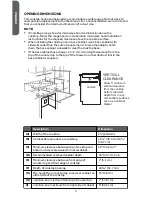 Preview for 6 page of Haier HCC2220BEB Installation Instructions Manual