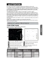 Preview for 23 page of Haier HCC2220BEB User Manual