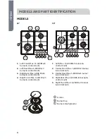 Preview for 10 page of Haier HCC2230AGS User Manual