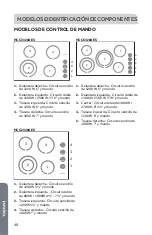 Preview for 42 page of Haier HCC2320AES User Manual