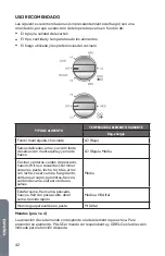 Preview for 44 page of Haier HCC2320AES User Manual