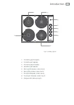 Предварительный просмотр 15 страницы Haier HCE604P Installation Instructions And User Manual