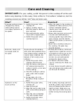 Preview for 33 page of Haier HCE604TB3 Instruction Manual