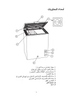 Предварительный просмотр 32 страницы Haier HCF-368H-2 Instructions For Use Manual