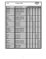 Preview for 19 page of Haier HCF148H-2 Instructions For Use Manual