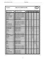 Preview for 43 page of Haier HCF148H-2 Instructions For Use Manual