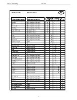 Preview for 59 page of Haier HCF148H-2 Instructions For Use Manual