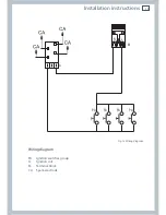 Preview for 15 page of Haier HCG604W Installation Instructions And User Manual