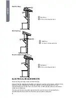 Предварительный просмотр 10 страницы Haier HCH2400ACB Installation And User Manual