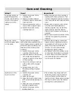 Preview for 48 page of Haier HCI604TPB3 Instruction Manual