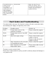 Preview for 50 page of Haier HCI604TPB3 Instruction Manual