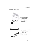 Предварительный просмотр 7 страницы Haier HCM148LC User Manual