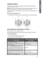 Preview for 13 page of Haier HCR2250ACS User Manual