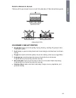 Preview for 15 page of Haier HCR2250ACS User Manual