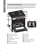 Preview for 10 page of Haier HCR2250ADS User Manual