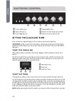 Preview for 12 page of Haier HCR2250ADS User Manual