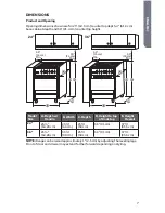 Preview for 9 page of Haier HCR2250AGS Installation Instructions Manual