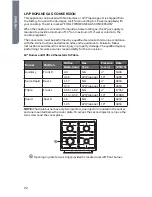 Preview for 24 page of Haier HCR2250AGS Installation Instructions Manual