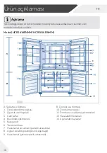 Предварительный просмотр 429 страницы Haier HCR3818ENMG User Manual