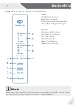 Preview for 78 page of Haier HCR3818ENMM User Manual